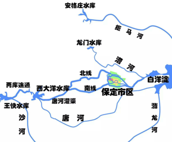  p data-id="gnhd5hqcij">西大洋水库位于河北省 a target="_blank"