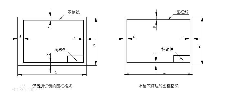 a3标题栏与明细栏的尺寸 - 知晓星球