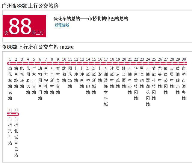广州公交夜88路