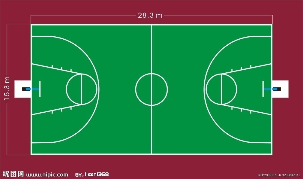 篮球规则和场地设备
