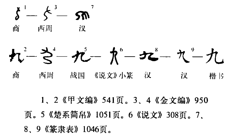 九（汉语文字）_百度百科
