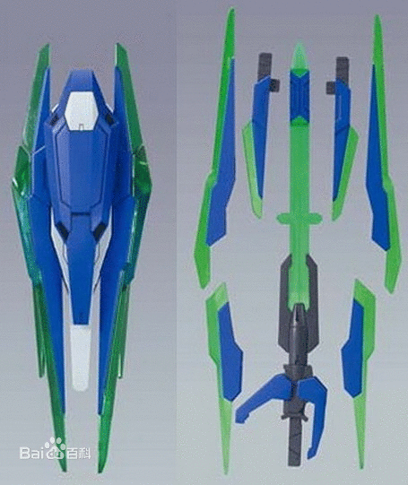 于gn sefer,如同 a target="_blank" href="/item/浮游炮/2229389"