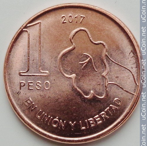 argentine peso