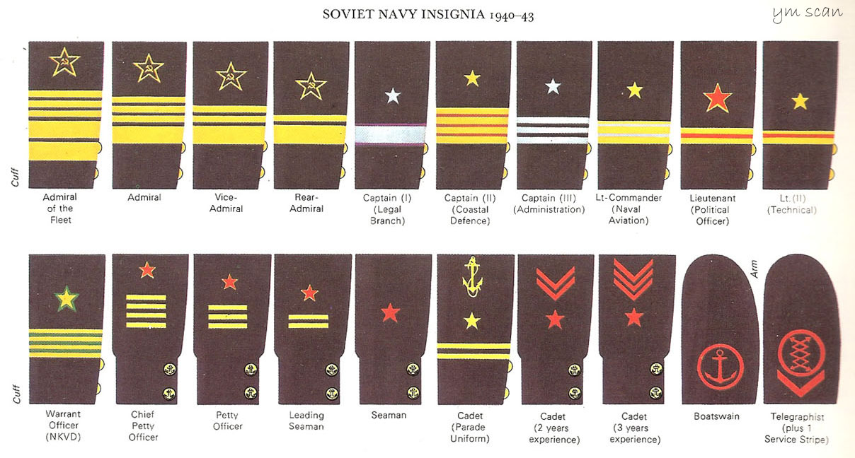  p>苏联军衔是 a target="_blank" href="/item/前苏联/4742231" data