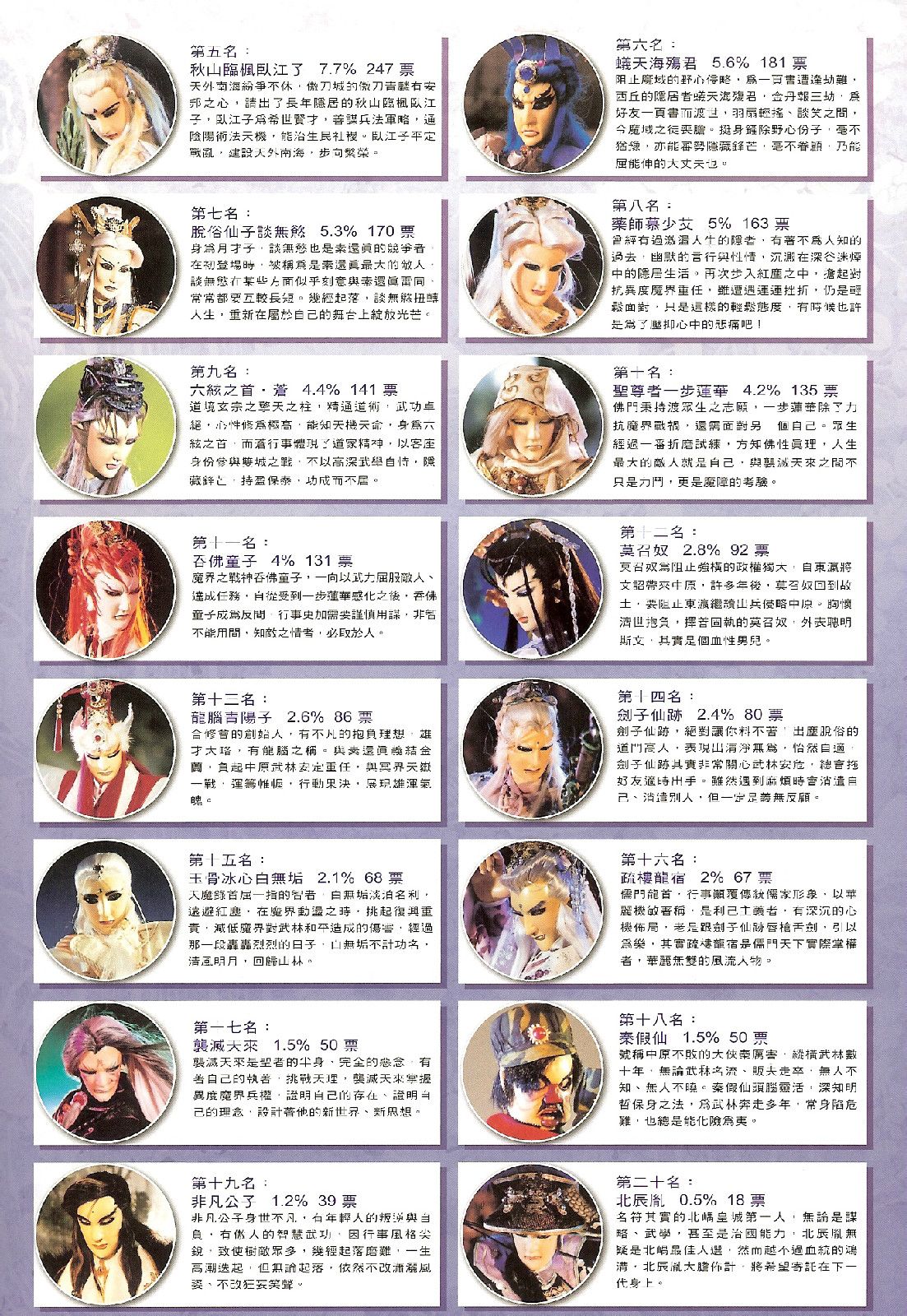 data-lemmaid="155118">霹雳布袋戏 /a>虚拟人物