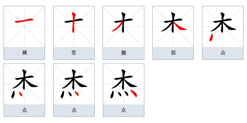 杰（汉语文字）_百度百科