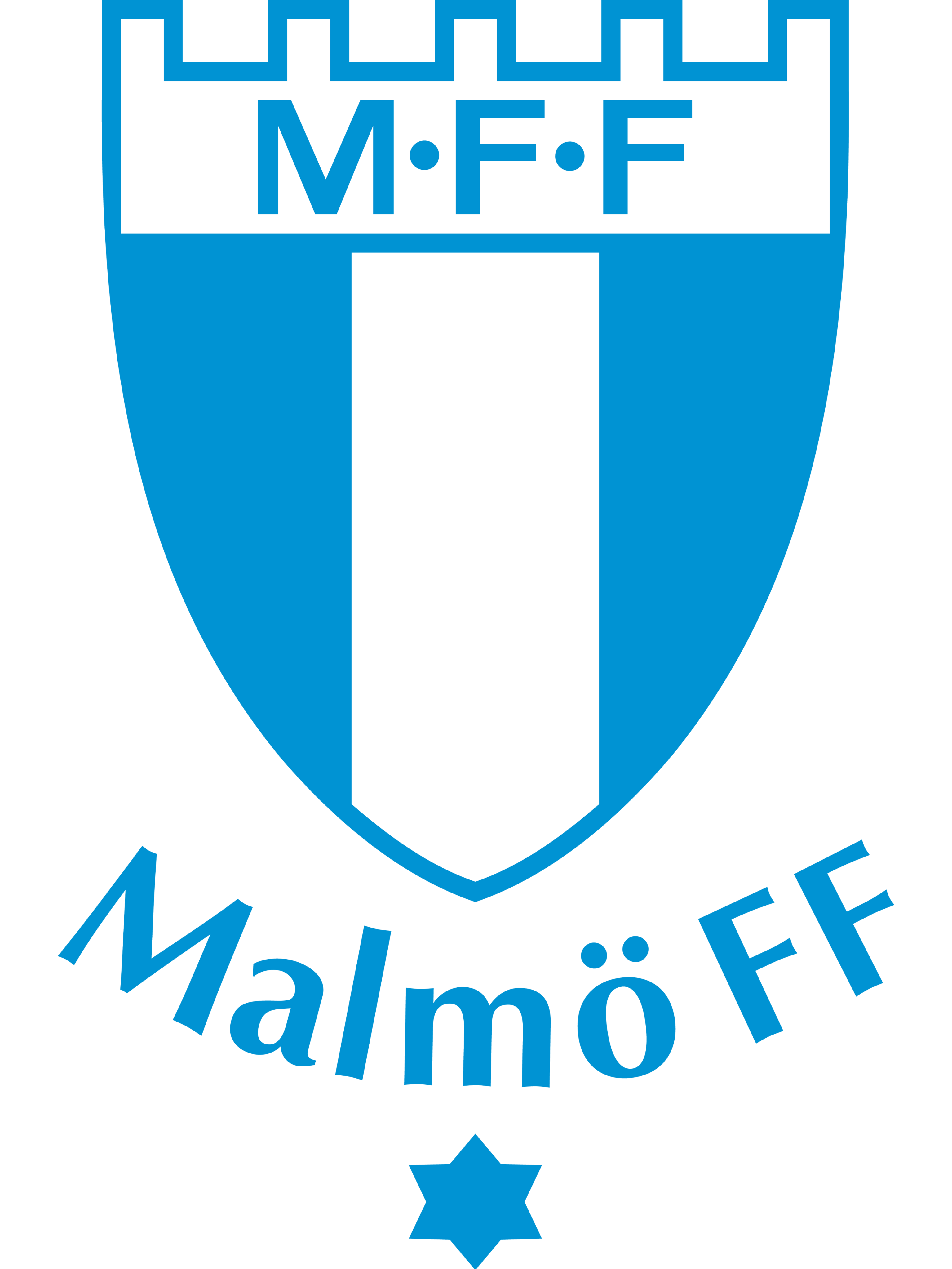  p>马尔默足球俱乐部(malm   ff)是一家位于 a href="#" data-lemmaid