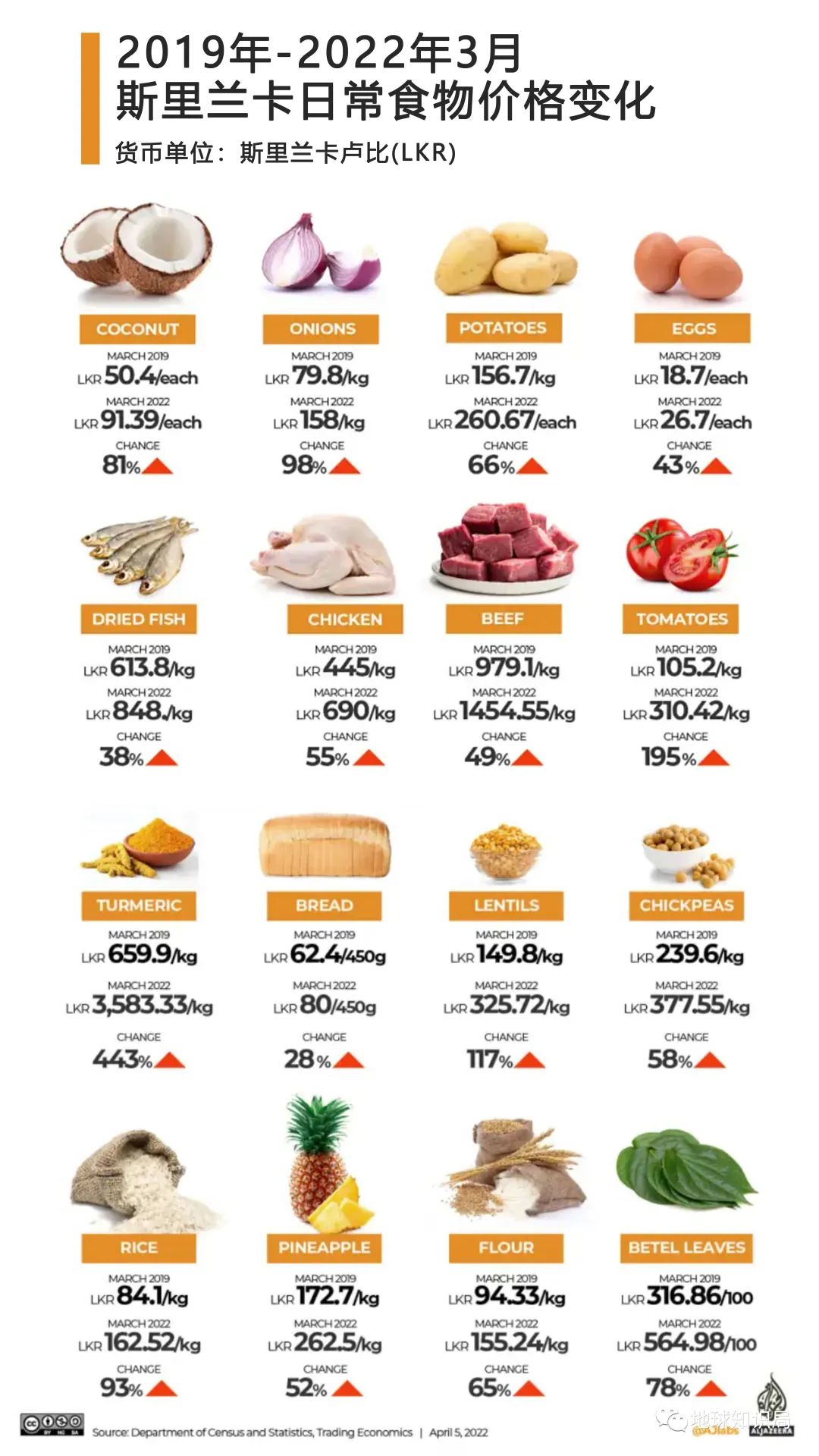 一场难以置信的国家灾难| 地球知识局_百科TA说