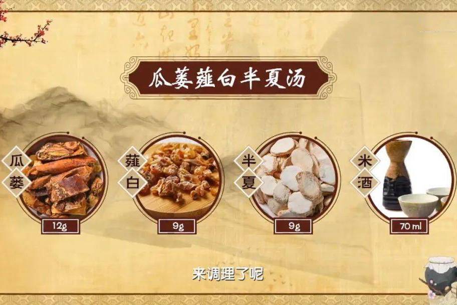 瓜蒌薤白半夏汤