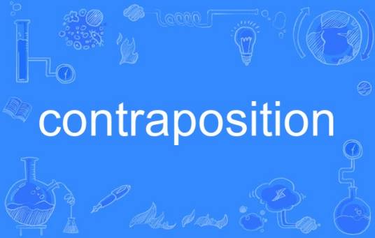 contraposition_百度百科