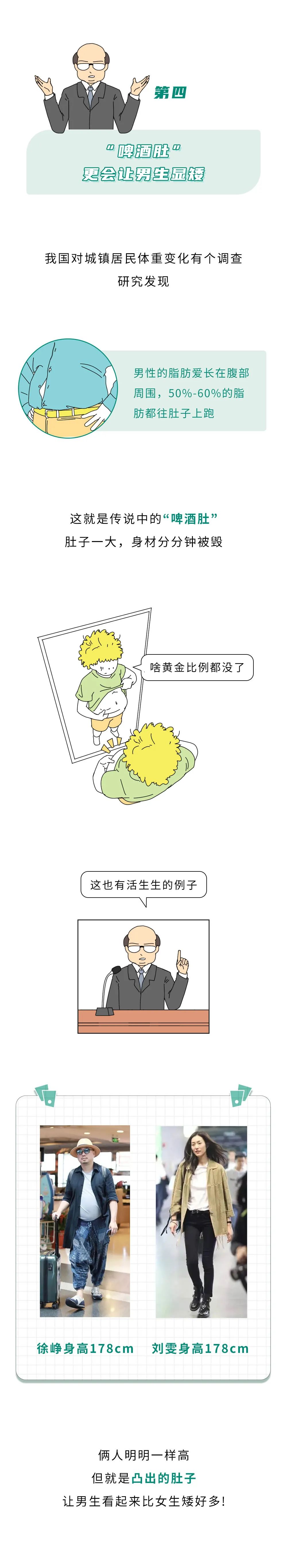 同样170，凭啥女生看起来就是比男生高？_百科TA说