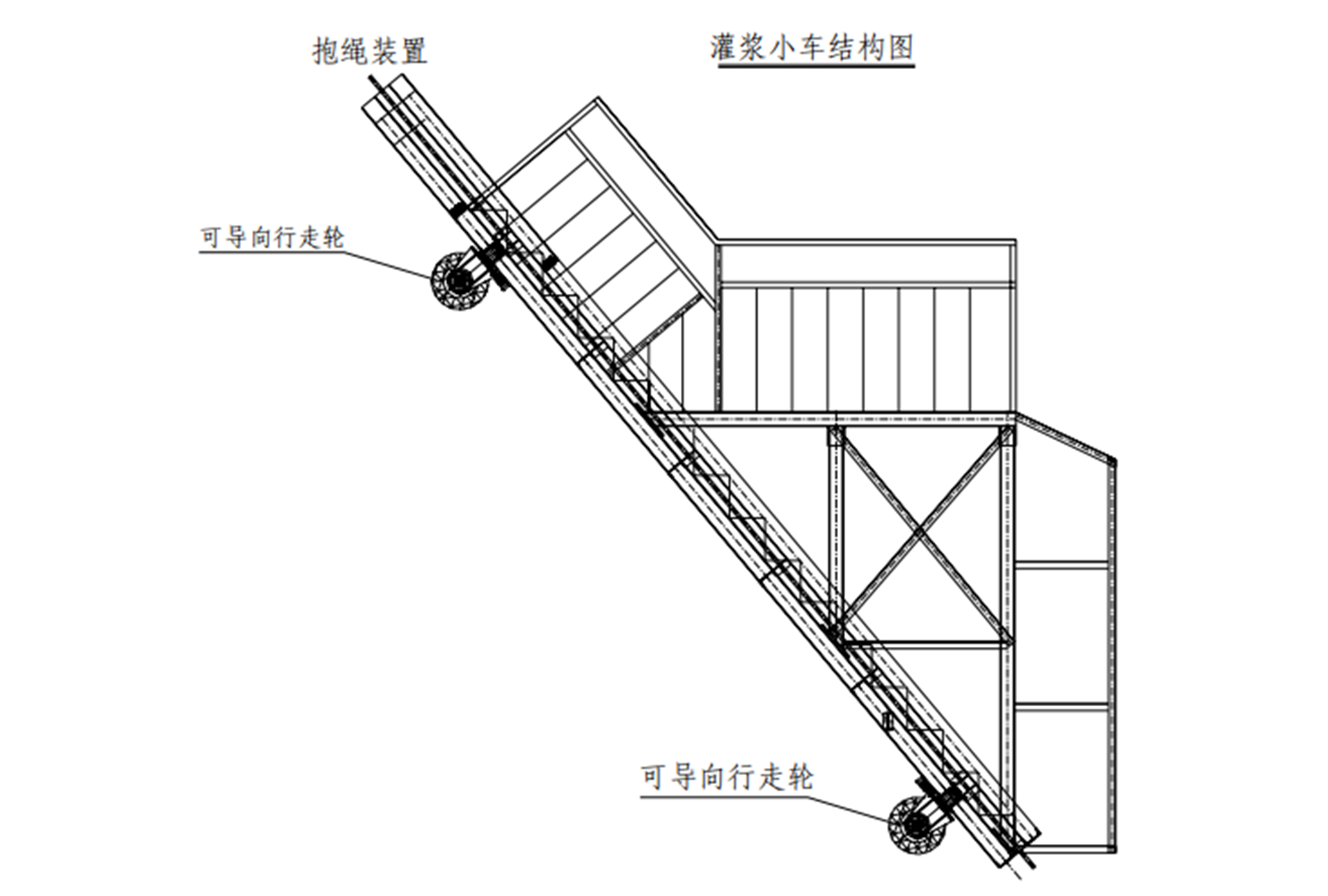 斜井灌浆提升系统施工工法