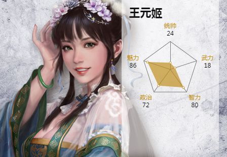 王元姬（游戏《三国志14》中的武将）_百度百科