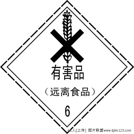 包装标志
