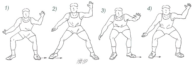 篮球滑步技术