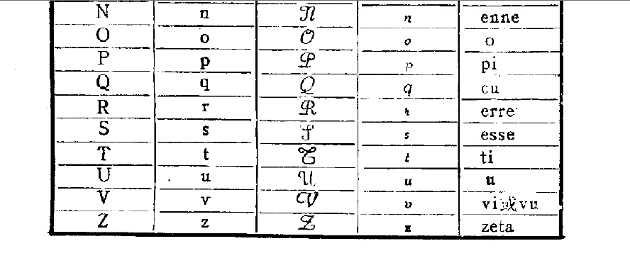  p>意大利语(意大利文:italiano;英文:italian)属于 a target="_blank