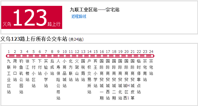  p>金华公交义乌123路是一条公交车路线 span class="ref" data-ctrid