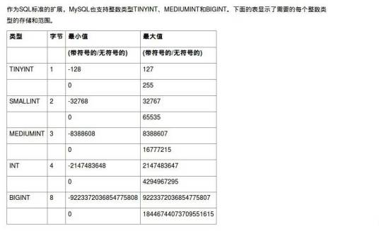 bigint_百度百科
