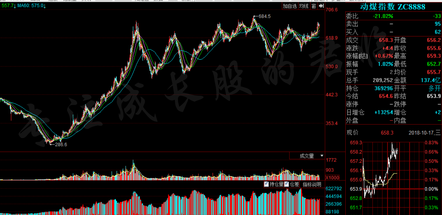 虚拟币矿机跳楼甩卖，黒金矿机王者归来_百科TA说