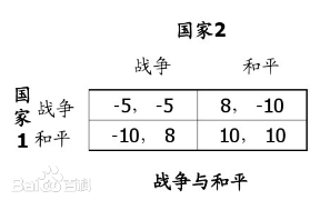 enter image desc ription here