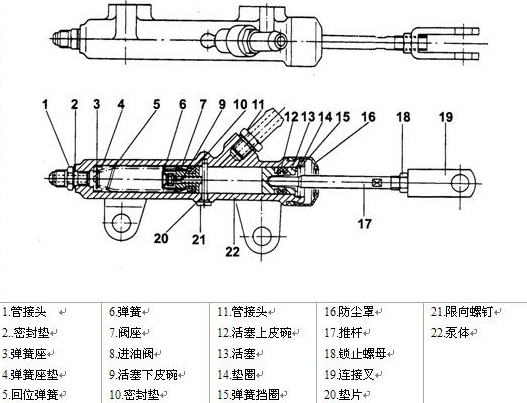  p>离合器总泵是指连接在 a href="#" data-lemmaid="420233">离合器 