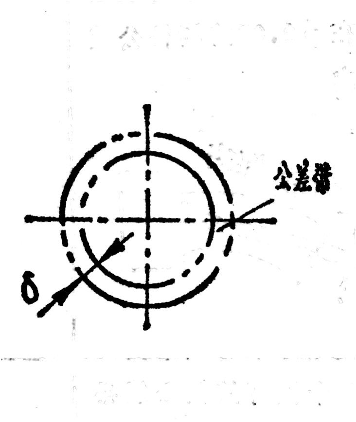  p>真圆度(简称 a target="_blank" href="/item/圆度/1508987" data