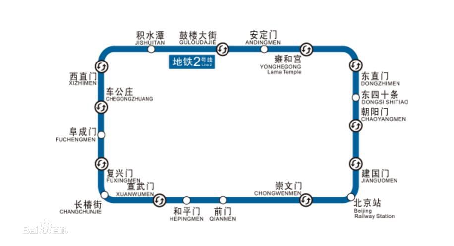  p>北京地铁2号线(beijing subway line 2),是中国第一条环形地铁线路