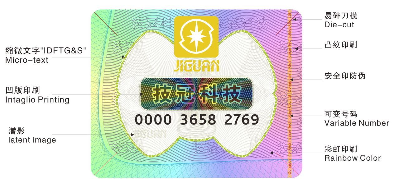 防伪技术（学术名词）_百度百科