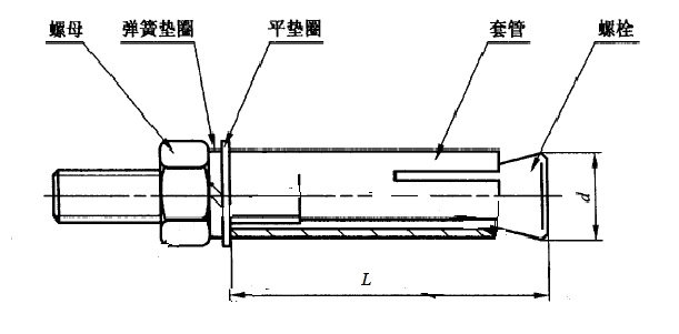  p>膨胀螺栓,是将管路支/吊/托架或设备固定在墙上, a target="_blank