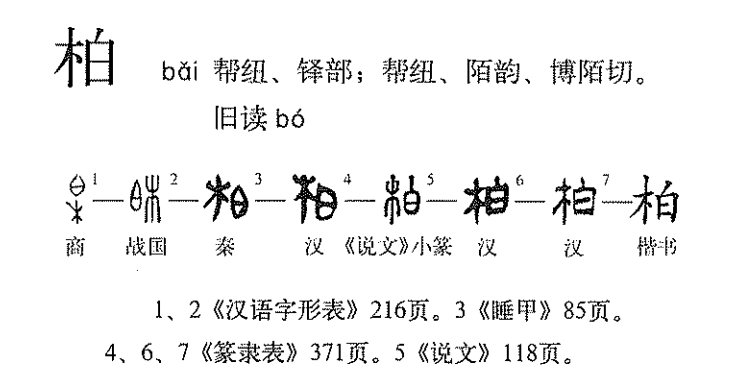 柏（汉语汉字）_百度百科