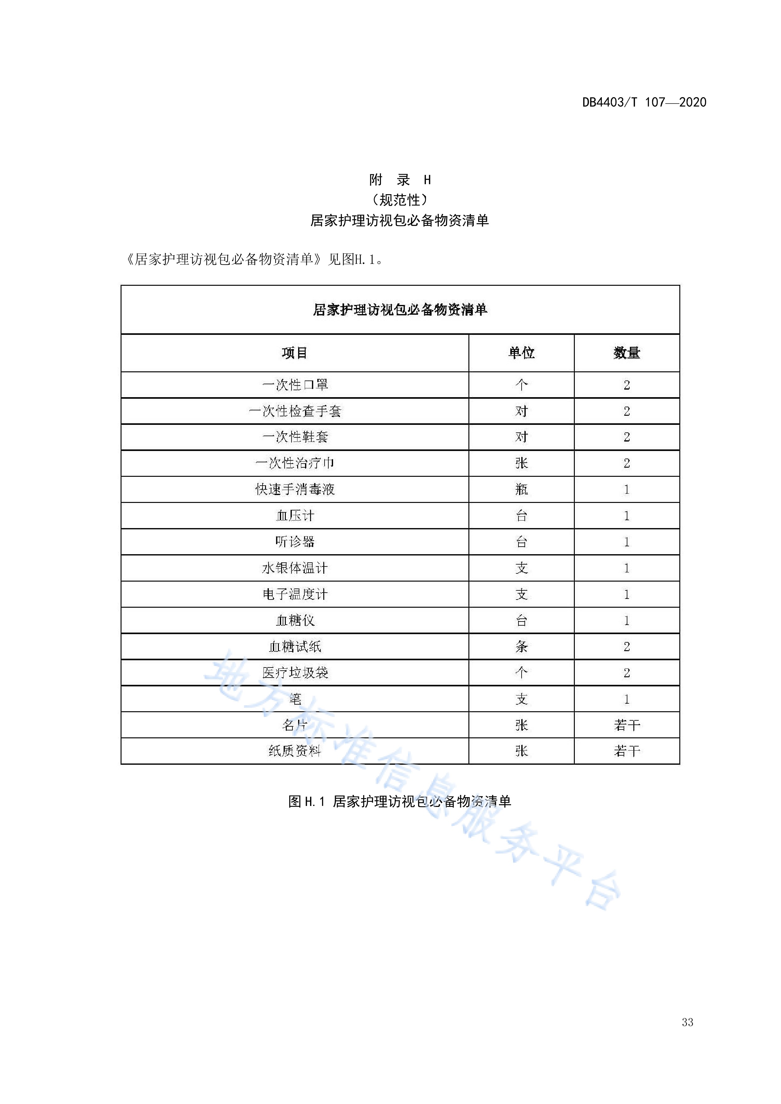 关于北京市肛肠医院住院办理陪诊挂号出院后居家护理提醒，恢复更科学的信息