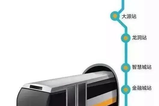 广佛东环线