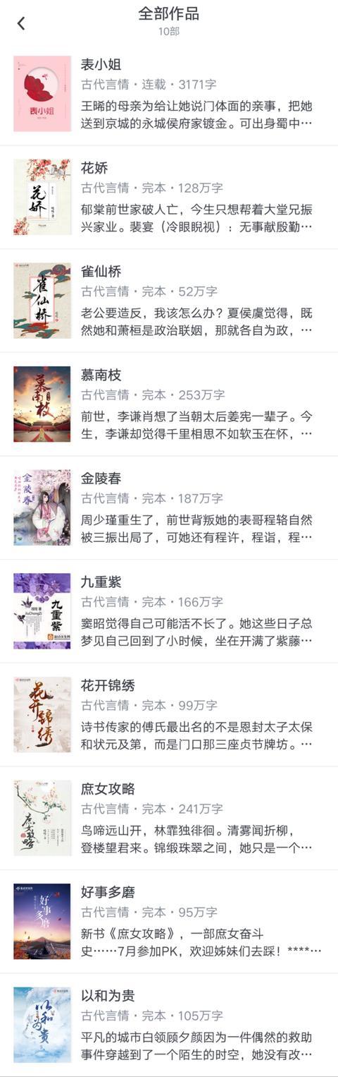 吱吱新书上线，九部前作七本均订过万，古言顶级大神，名不虚传！_百科TA说