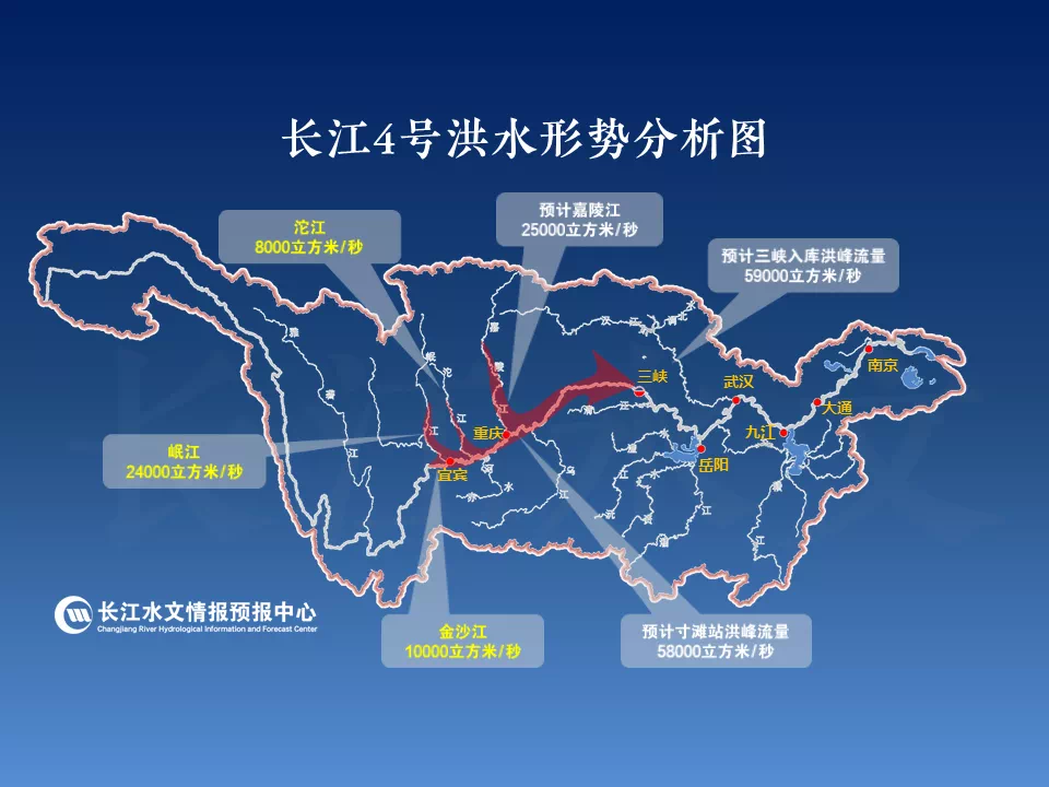 是2020年8月14日长江上游支流沱江,涪江,岷江及干流泸州至寸滩江段