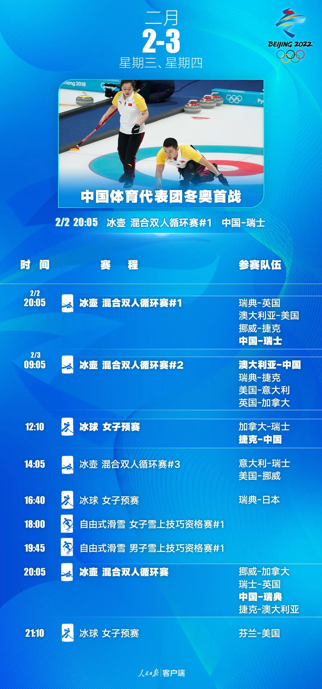 2022年冬奥运会新闻小学生(2022年北京冬奥会新闻稿30字)