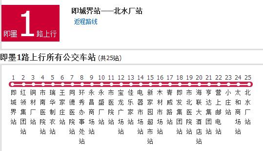 青岛公交即墨1路