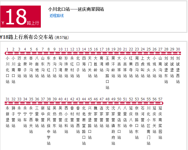 北京公交y18路