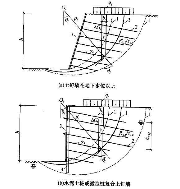 griding plane