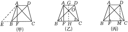 trapezium