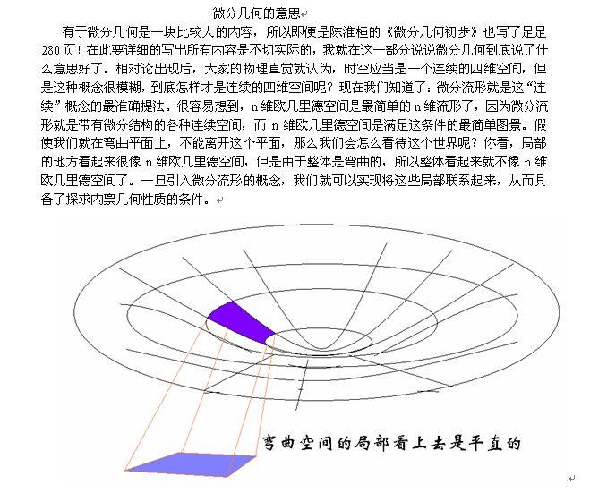 data-lemmaid="6065">微积分 /a>的理论研究空间的几何性质的数学分支
