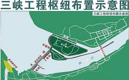 三峡大坝