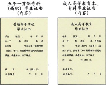 教育部高教司关于高校学生获得学籍及毕业证书政策告知