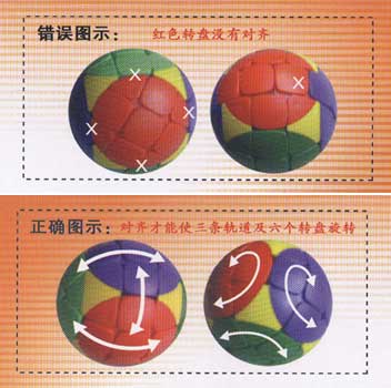 凡太奇球体魔方