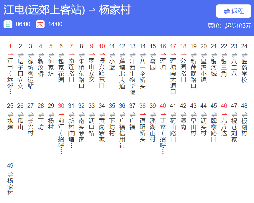  p>南昌公交123路运营于中国江西省南昌市,属于远郊线路,隶属于江西 a