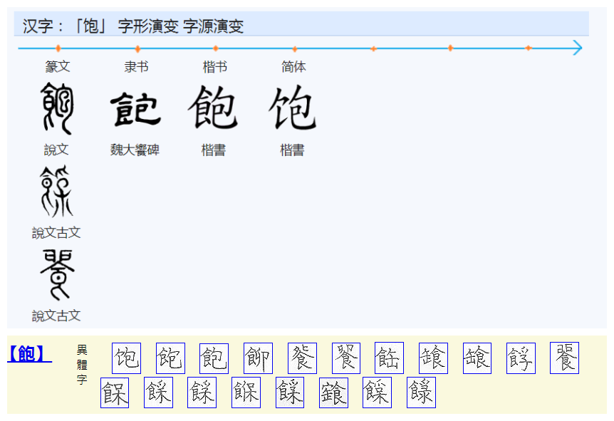  p>饱是一个汉语汉字,拼音bǎo .偏旁"食"简化为"饣".