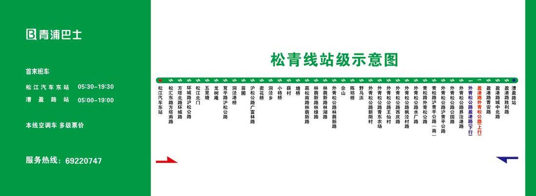 公交松青线是一条运行于上海市松江区,青浦区的交通营运路线 /p> p