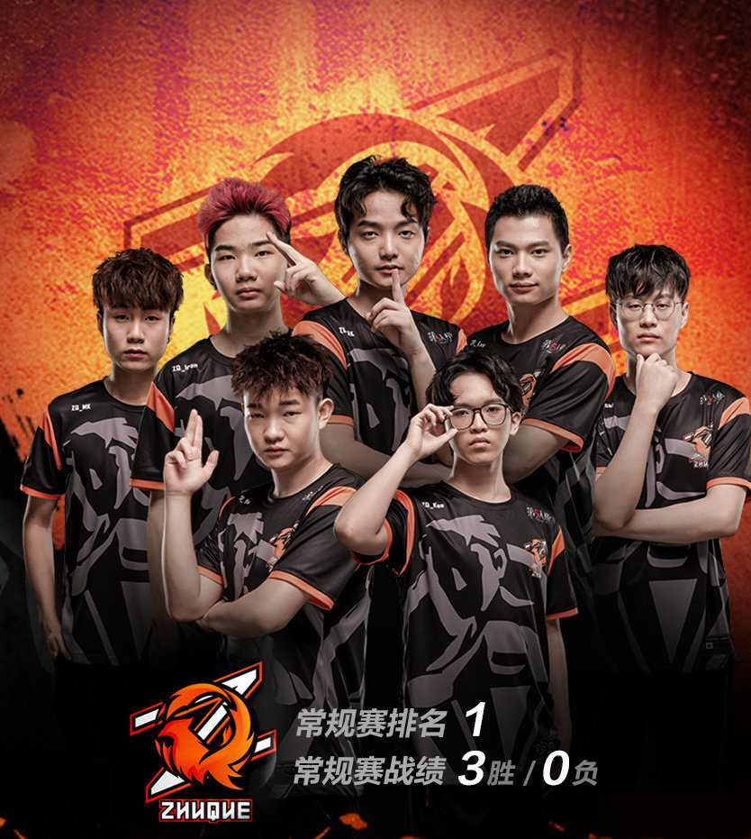 朱雀战队,即fpx第五人格分部zq战队,是中国大陆赛区第五人格职业战队