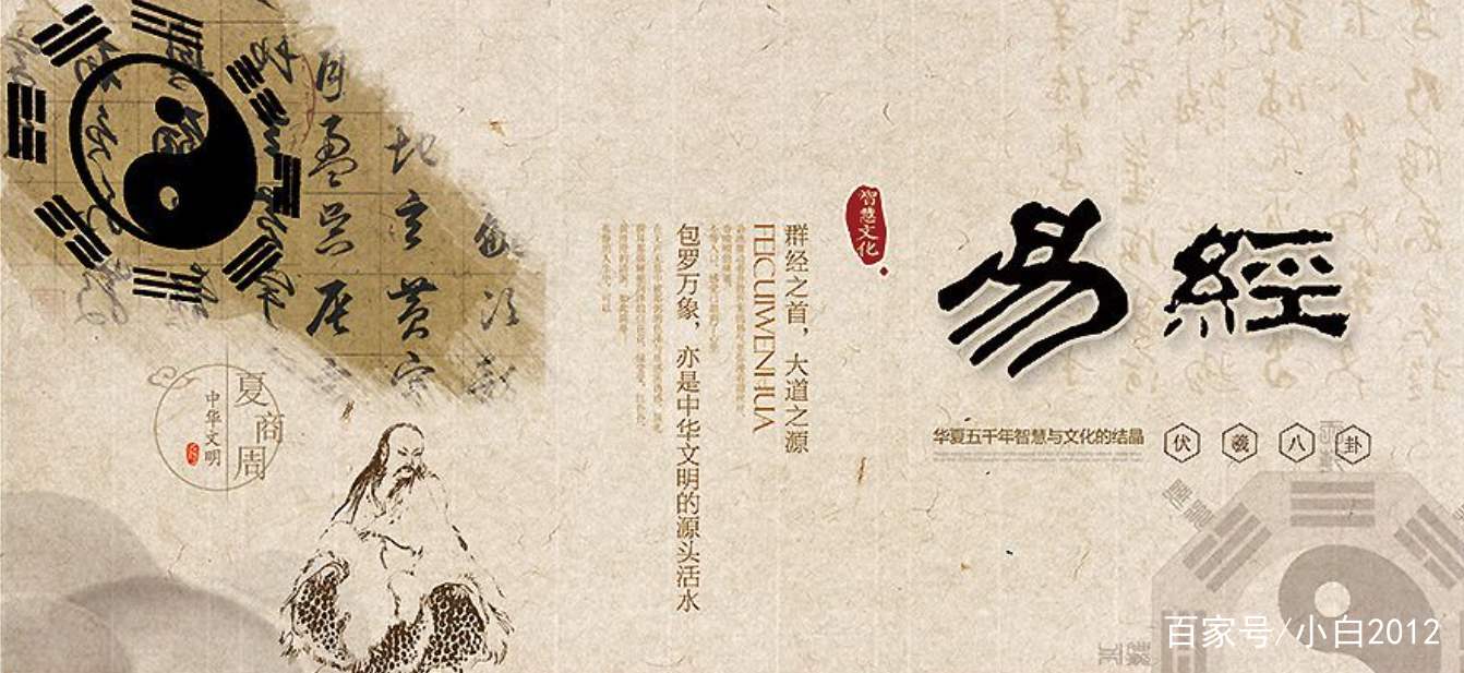 小白学易之乾卦01_百科TA说