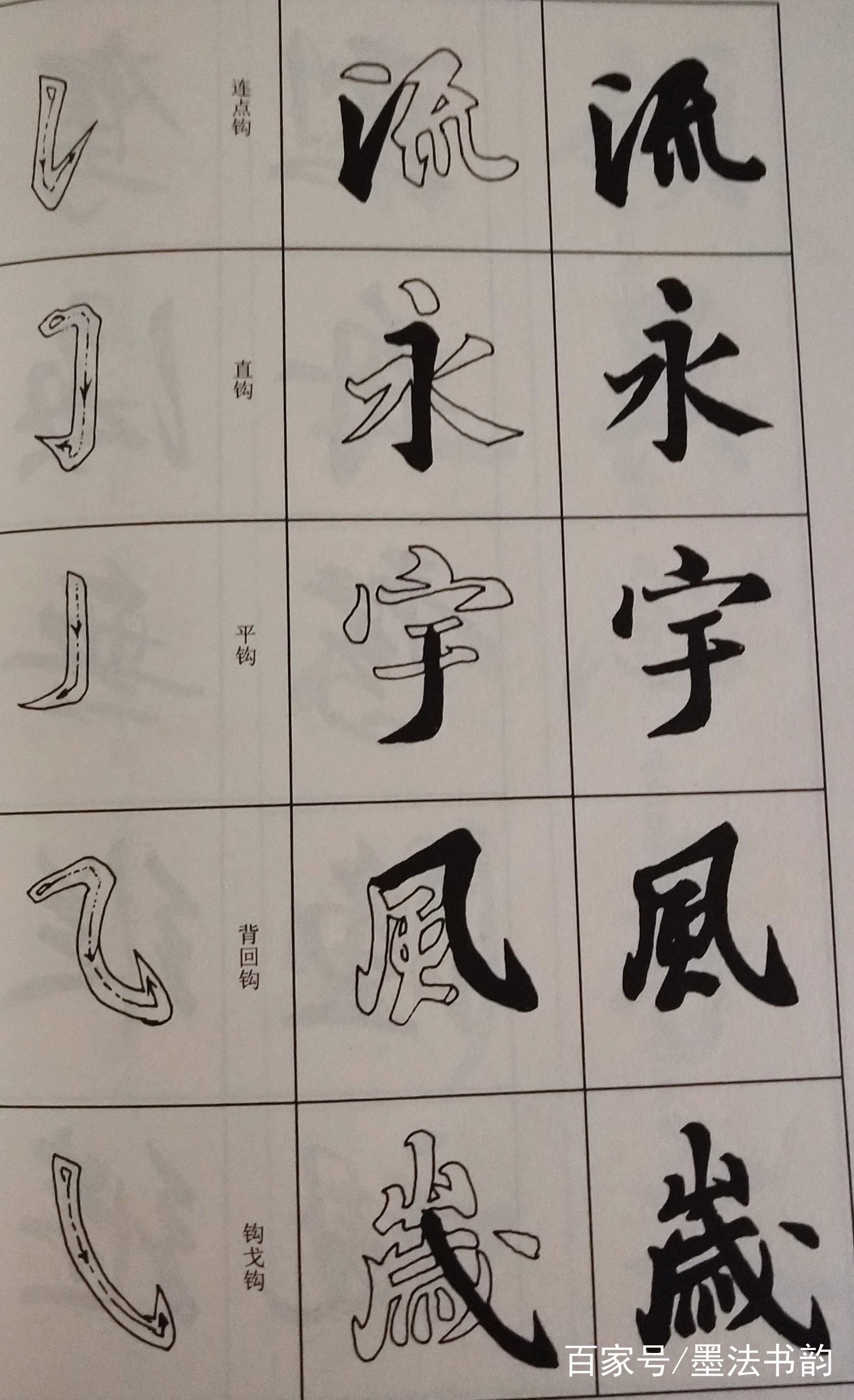 怎样写行书的方法_百科TA说