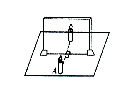 关于等效替代法解题技巧（物理模型）的信息